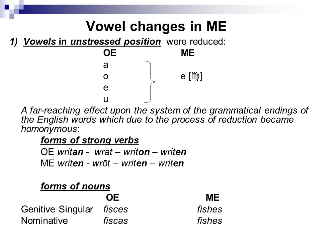 Vowel changes in ME 1) Vowels in unstressed position were reduced: OE ME a